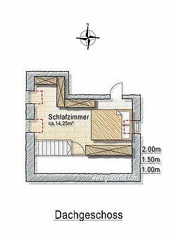 Nicht maßstabsgetreu